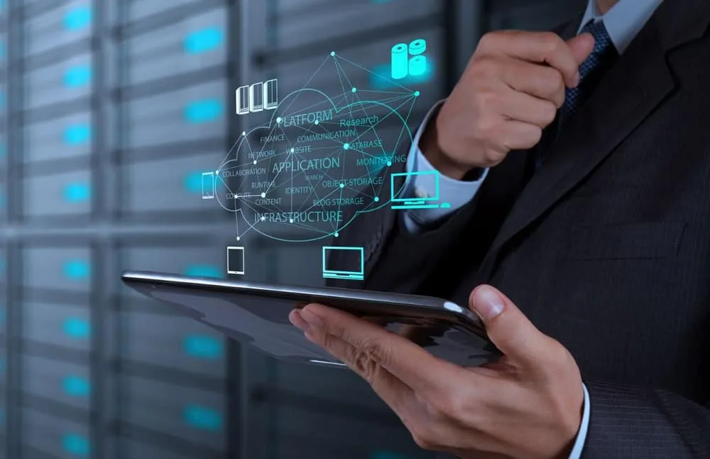 La importancia de desarrollar un Software a la medida