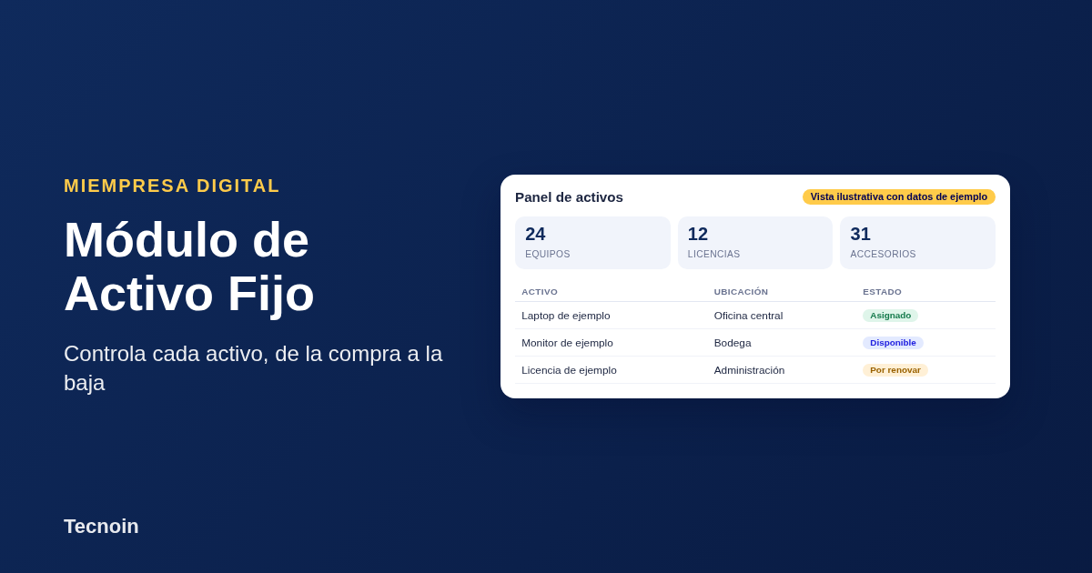 Módulo de Activo Fijo de MiEmpresa Digital