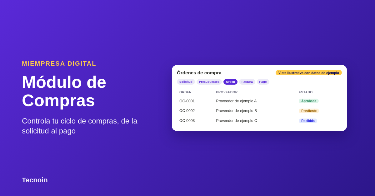 Módulo de Compras de MiEmpresa Digital
